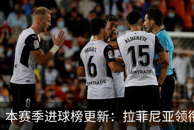 本赛季进球榜更新：拉菲尼亚领衔，凯恩紧随其后